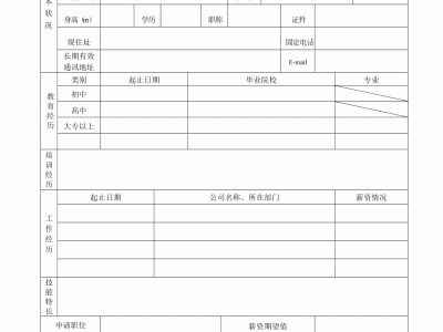 福州【揭秘北京伴游招聘】如何找准特长，注重形象，深入了解客户需求，灵活应对各种情况？