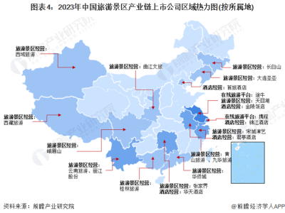 福州旅游景区行业产业链上下游的主要上市公司汇总！